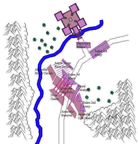 Battle of Hart River 3.jpg (96900 bytes)